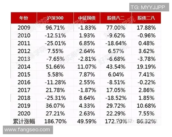 武汉排球队防守策略解析：如何提升球队整体防守水平与比赛表现