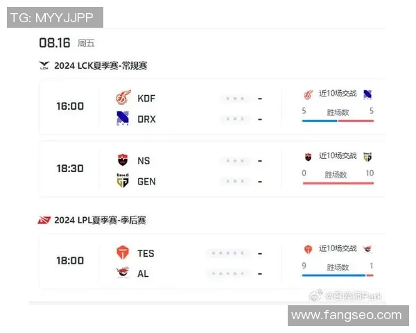 赛后复盘：LNG与TES对决中的战术较量与团队协作分析